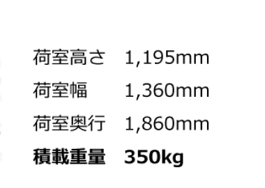 参考料金